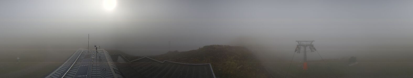 Webcam Bergstation Hüttenkopf