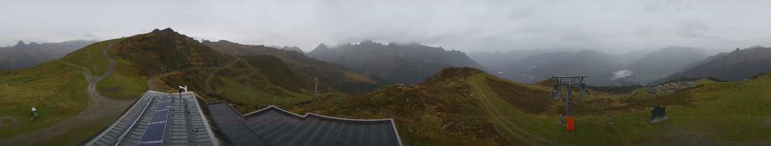 Webcam Bergstation Hüttenkopf