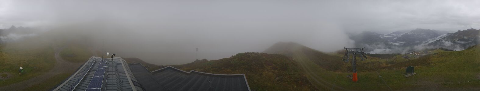 Golm | Bergstation Hüttenkopf