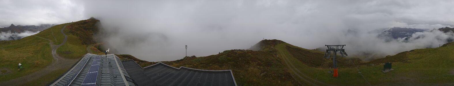 Webcam Bergstation Hüttenkopf