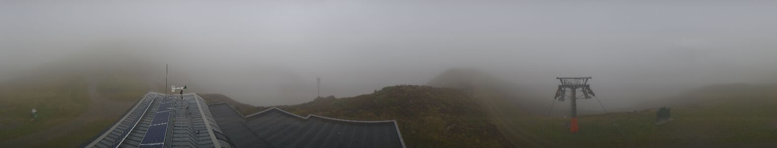 Webcam Bergstation Hüttenkopf