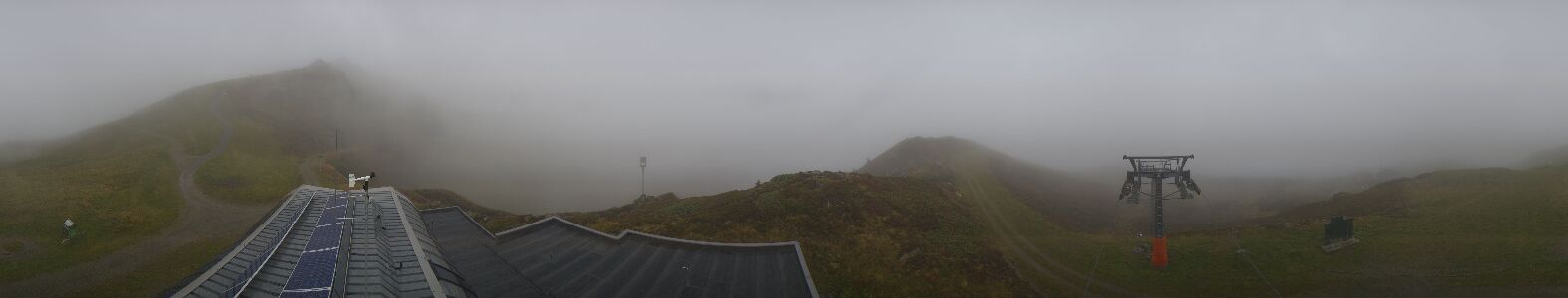 Webcam Bergstation Hüttenkopf