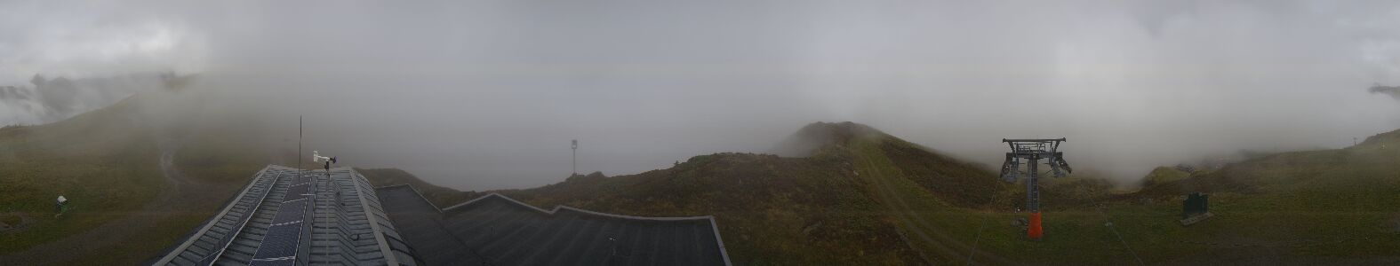Webcam Bergstation Hüttenkopf