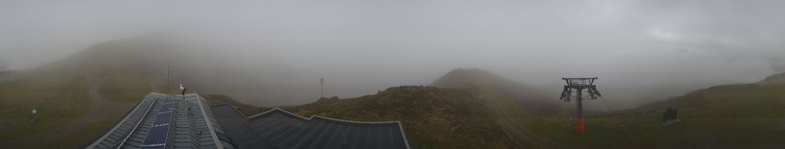 Golm | Bergstation Hüttenkopf
