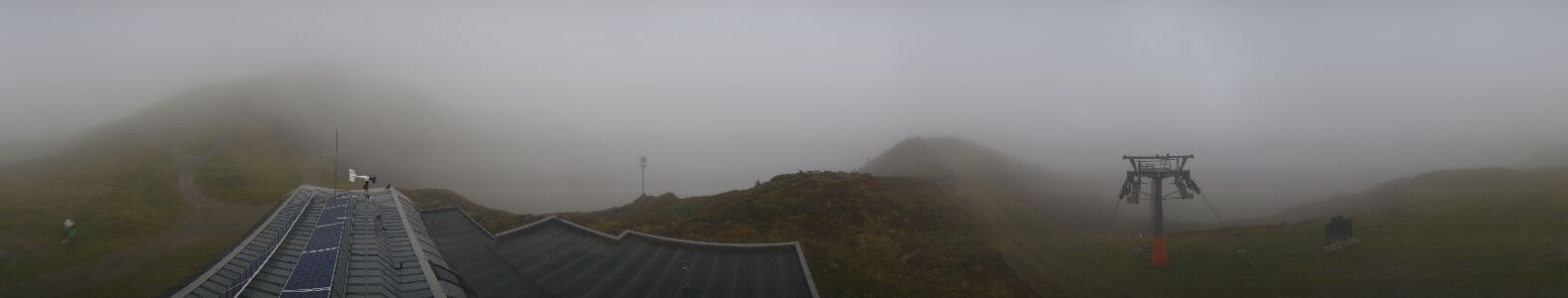 Webcam Bergstation Hüttenkopf
