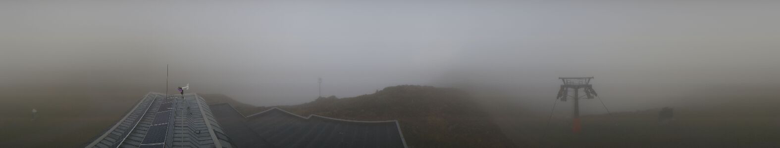 Golm | Bergstation Hüttenkopf