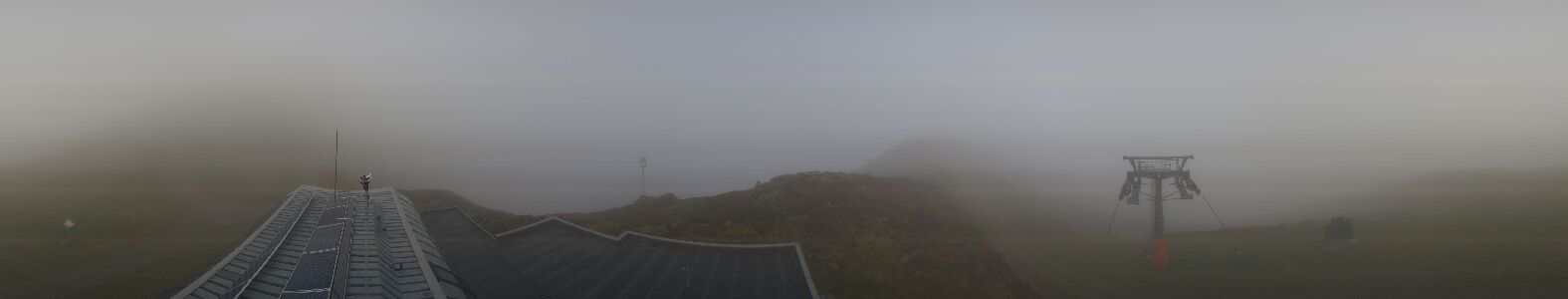 Golm | Bergstation Hüttenkopf