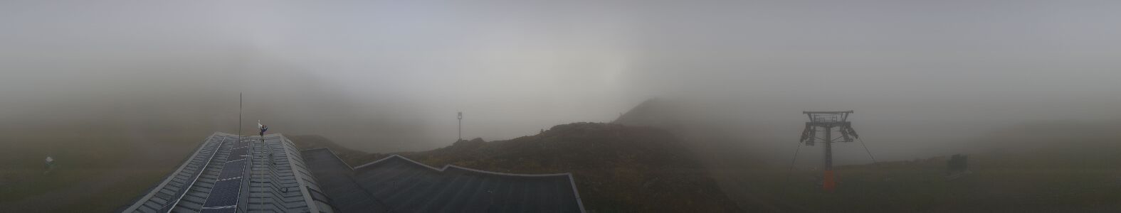 Golm | Bergstation Hüttenkopf