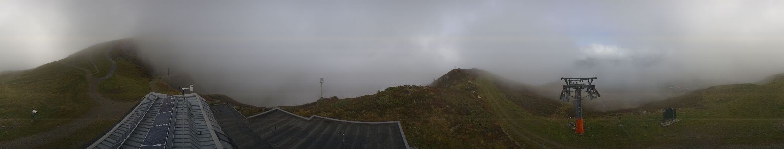 Webcam Bergstation Hüttenkopf