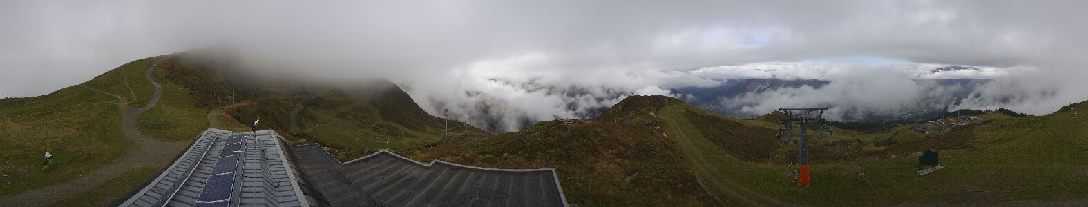 Golm | Bergstation Hüttenkopf