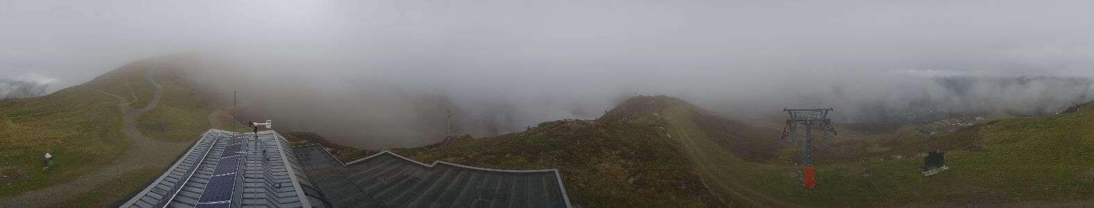 Webcam Bergstation Hüttenkopf