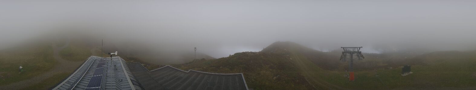 Golm | Bergstation Hüttenkopf