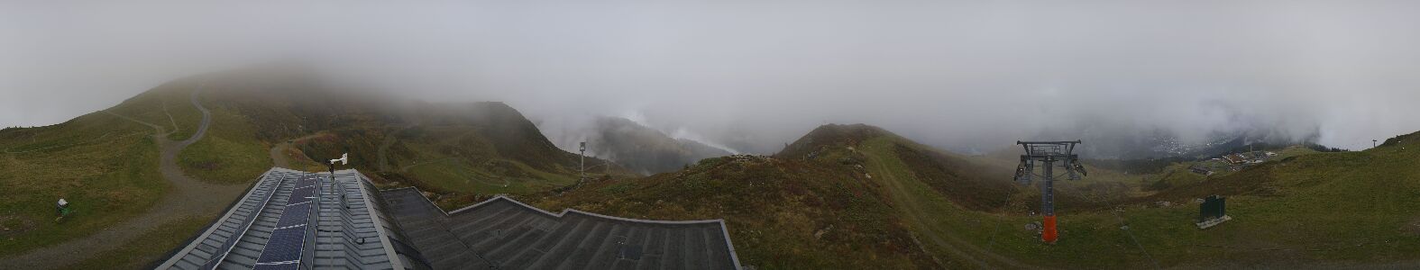 Webcam Bergstation Hüttenkopf
