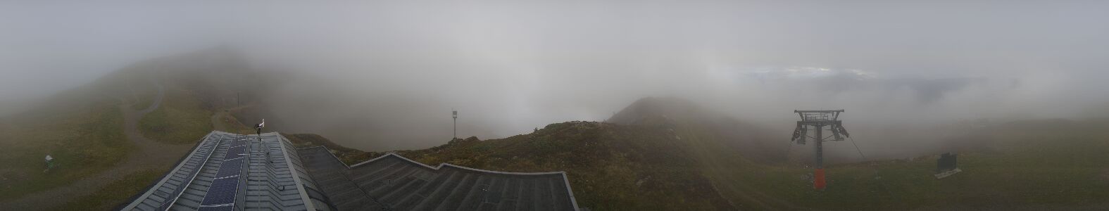 Webcam Bergstation Hüttenkopf