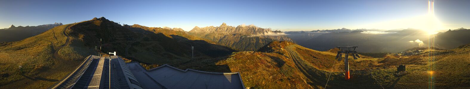 Webcam Bergstation Hüttenkopf