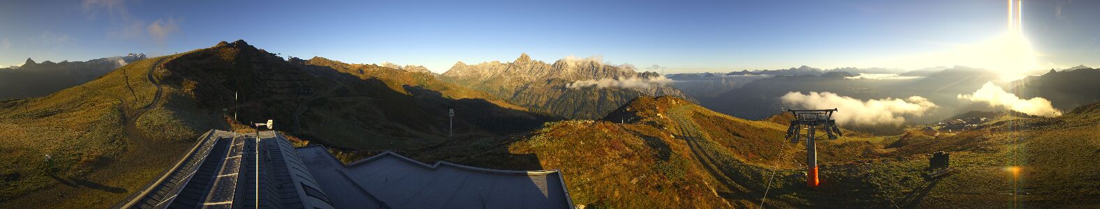 Golm | Bergstation Hüttenkopf