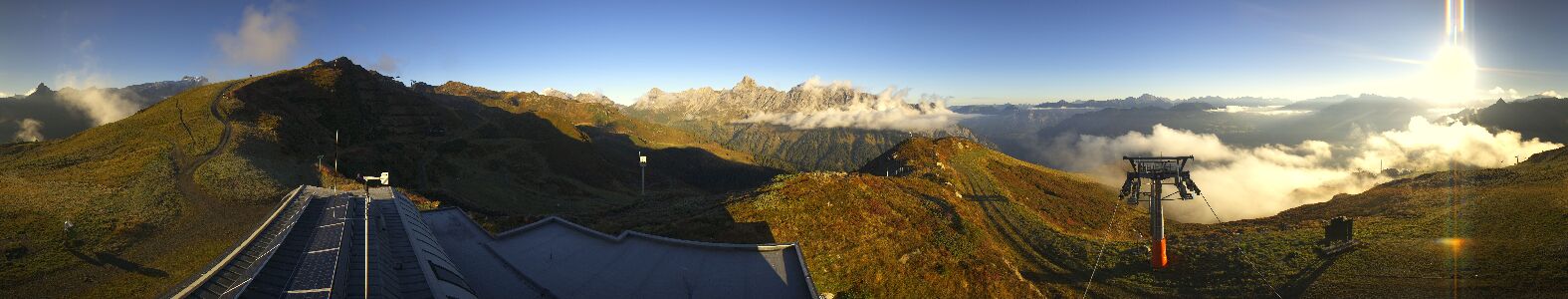 Webcam Bergstation Hüttenkopf