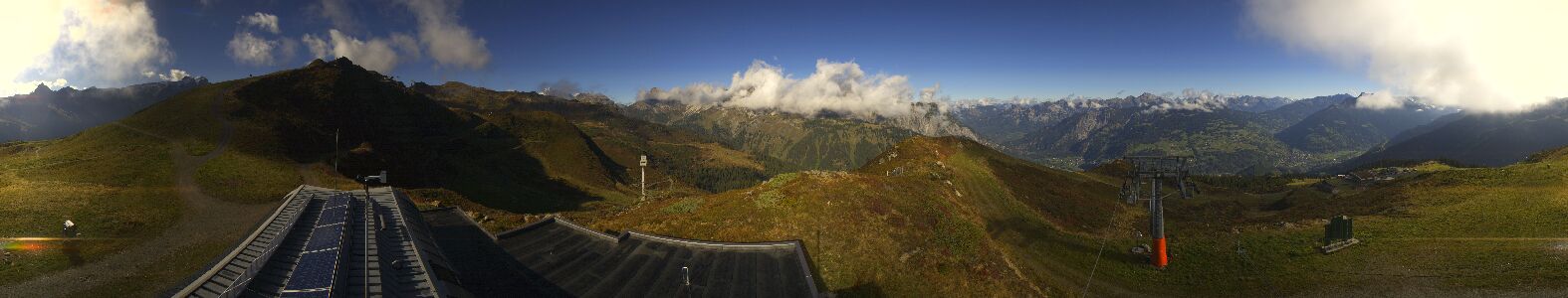 Webcam Bergstation Hüttenkopf