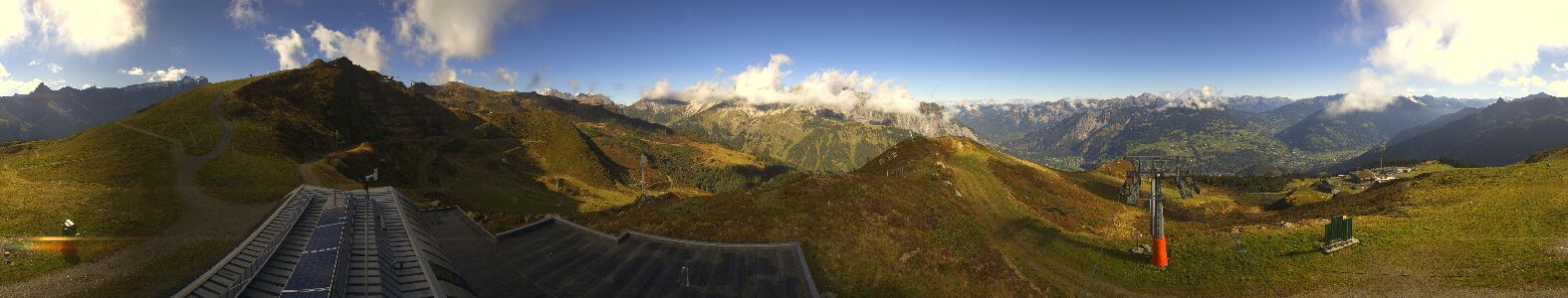 Webcam Bergstation Hüttenkopf