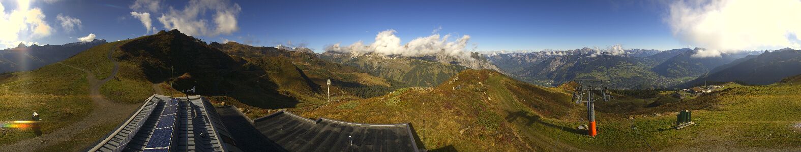 Golm | Bergstation Hüttenkopf