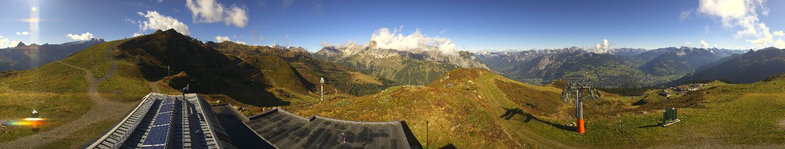 Golm | Bergstation Hüttenkopf
