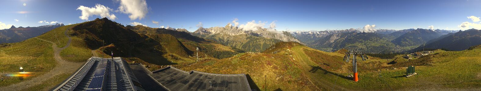 Golm | Bergstation Hüttenkopf