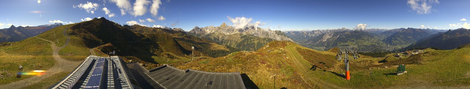 Webcam Bergstation Hüttenkopf