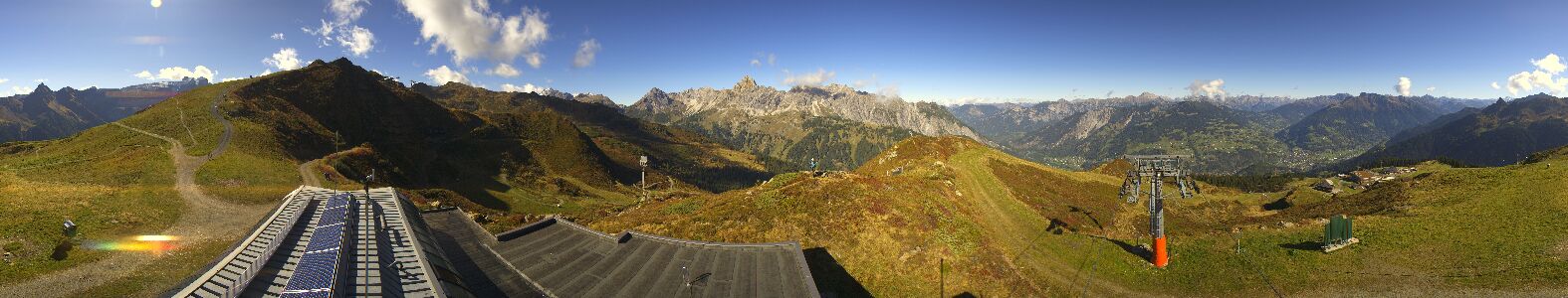 Webcam Bergstation Hüttenkopf