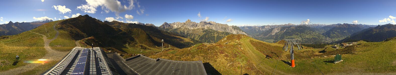Webcam Bergstation Hüttenkopf