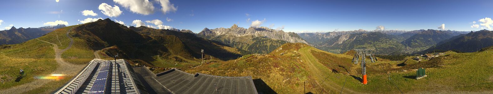 Golm | Bergstation Hüttenkopf