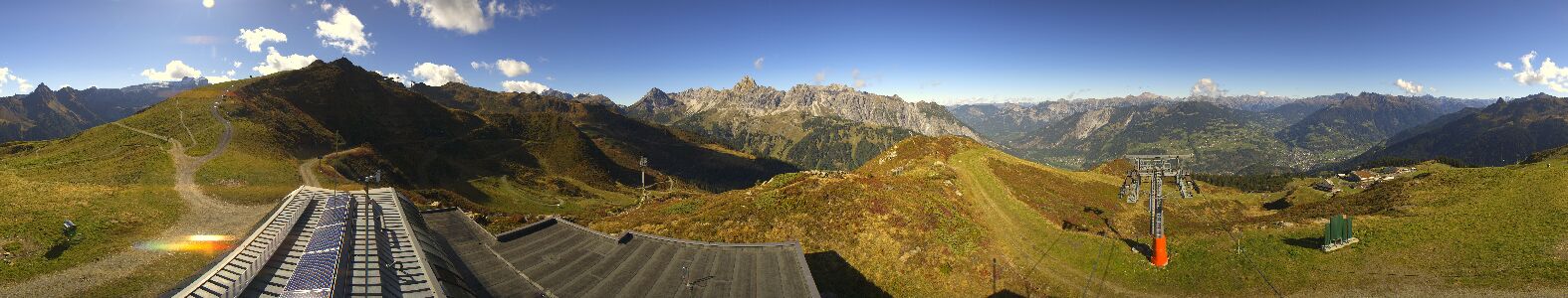 Golm | Bergstation Hüttenkopf