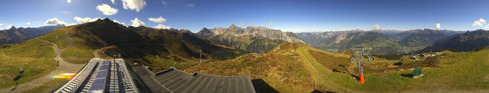 Golm | Bergstation Hüttenkopf