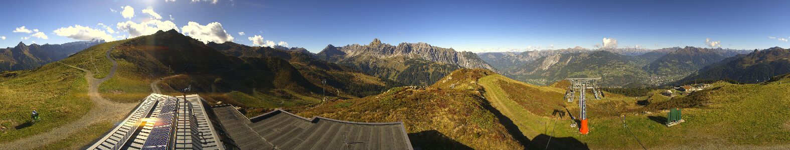 Webcam Bergstation Hüttenkopf