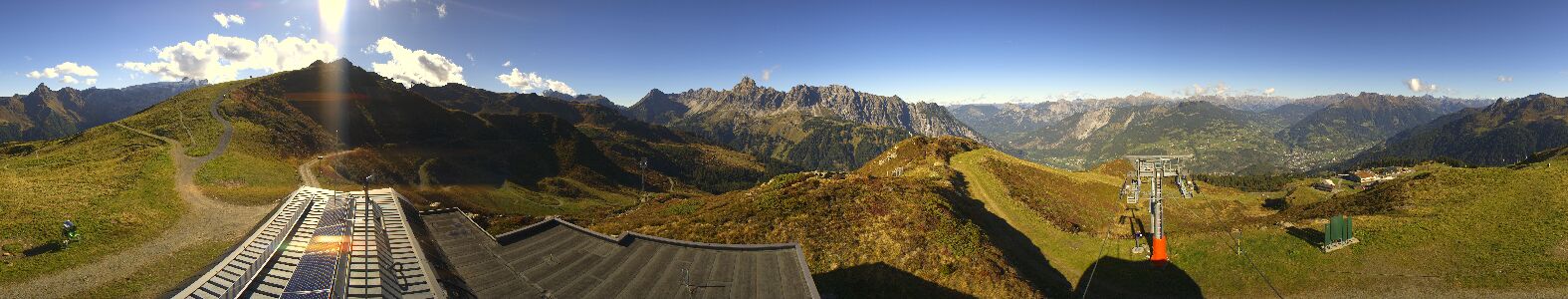 Golm | Bergstation Hüttenkopf