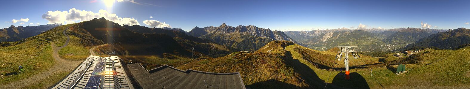 Golm | Bergstation Hüttenkopf