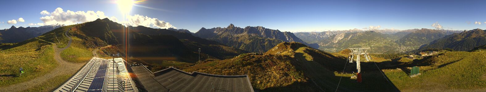 Golm | Bergstation Hüttenkopf