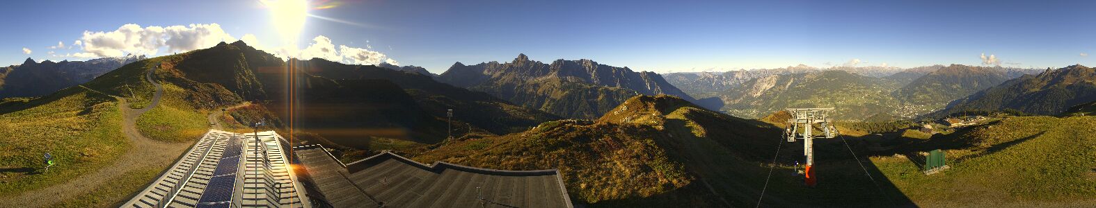 Webcam Bergstation Hüttenkopf