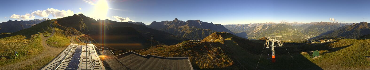 Webcam Bergstation Hüttenkopf