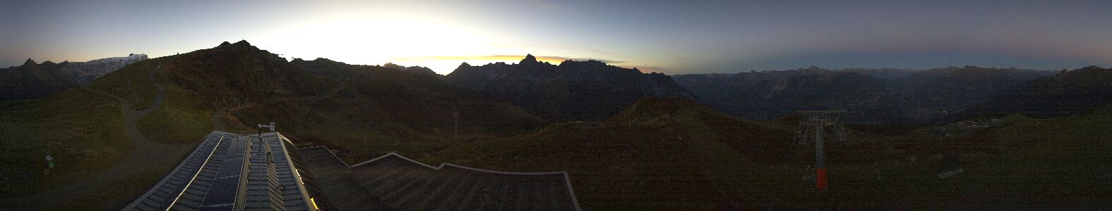 Webcam Bergstation Hüttenkopf
