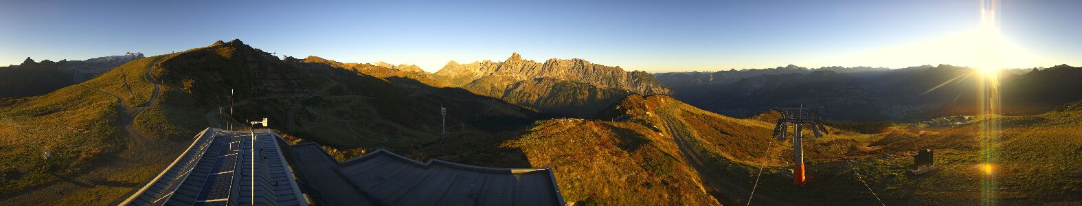 Webcam Bergstation Hüttenkopf
