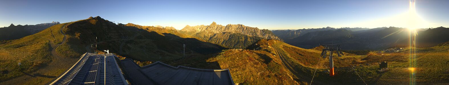Golm | Bergstation Hüttenkopf