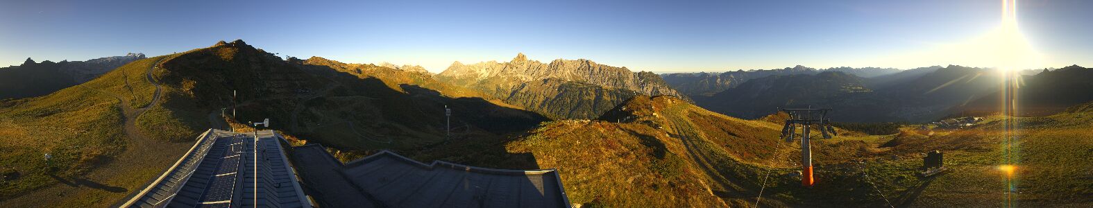 Golm | Bergstation Hüttenkopf