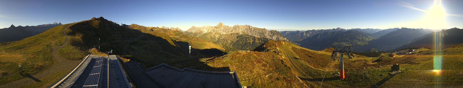 Webcam Bergstation Hüttenkopf