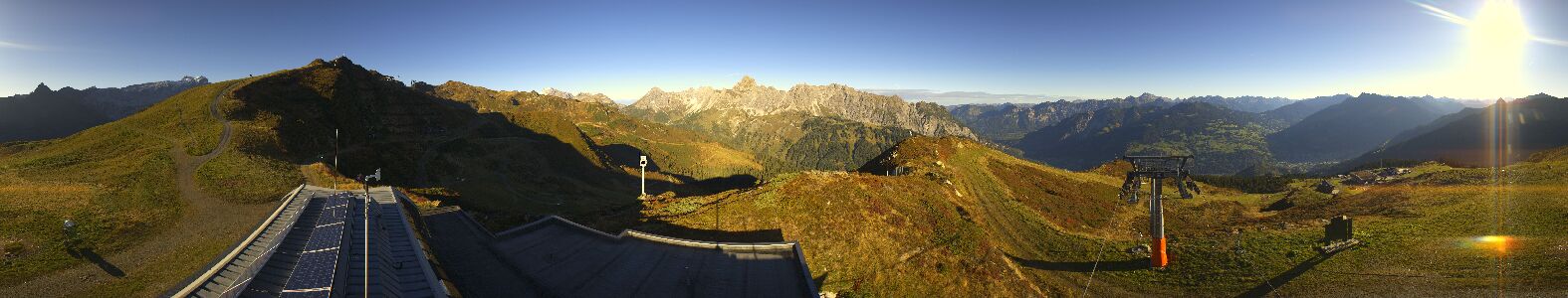 Golm | Bergstation Hüttenkopf