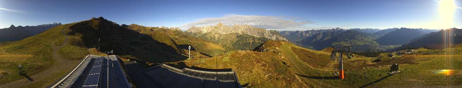 Webcam Bergstation Hüttenkopf