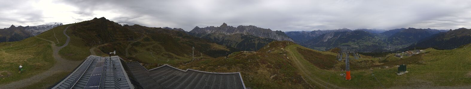 Golm | Bergstation Hüttenkopf