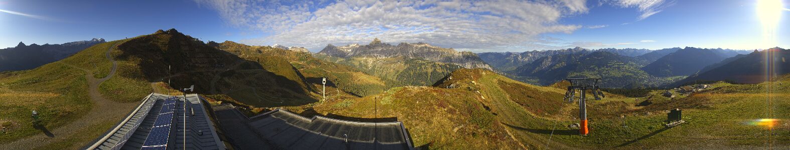 Webcam Bergstation Hüttenkopf