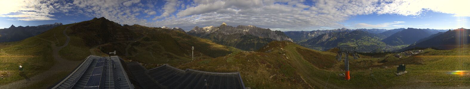 Webcam Bergstation Hüttenkopf