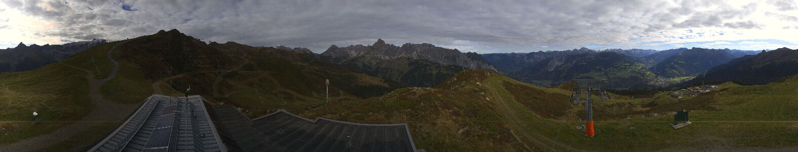 Webcam Bergstation Hüttenkopf