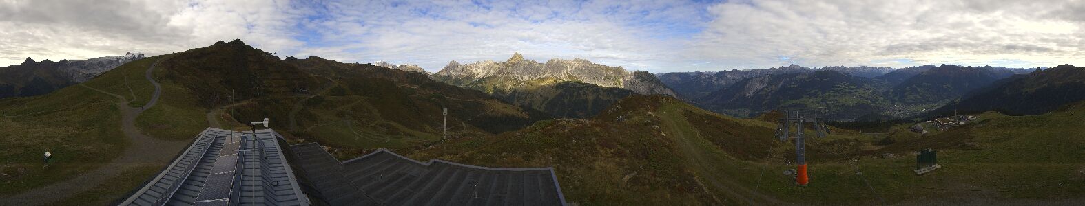 Golm | Bergstation Hüttenkopf
